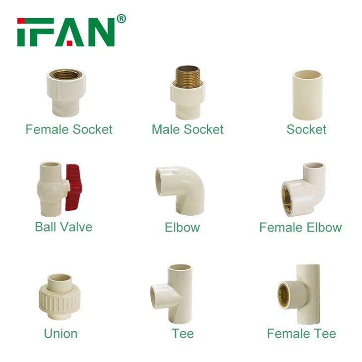 PVC Water Pipe Fitting: A Comprehensive Guide DIN 8079/8080
